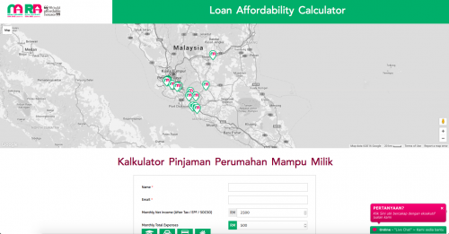 Kalkulator Pinjaman Perumahan Mampu Milik