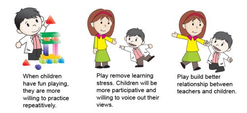 Little Scientists-how-children-learn