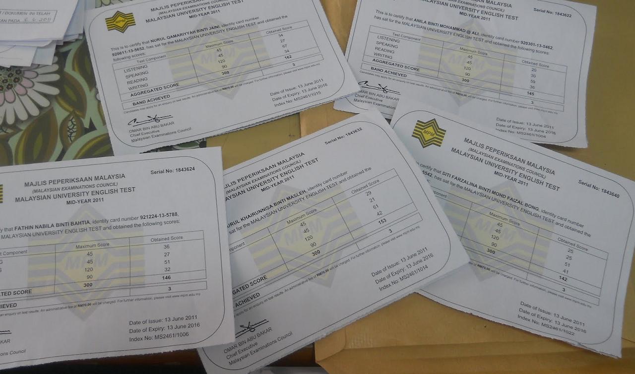 MUET Malaysian University English Test